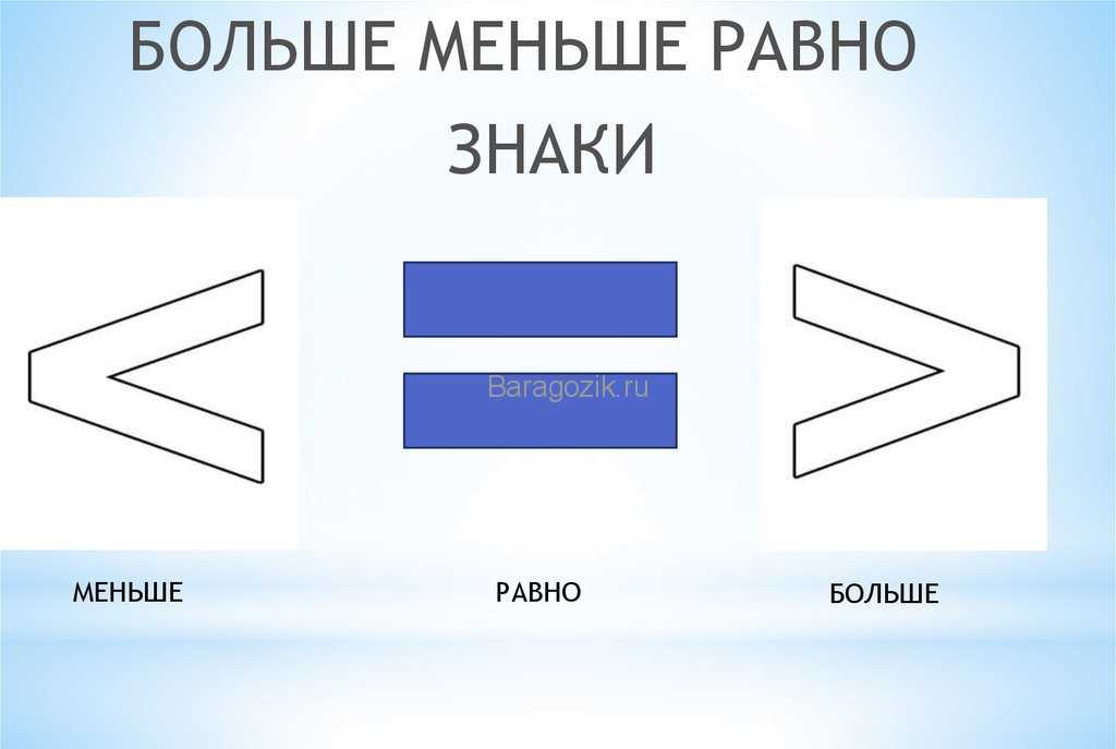 Ментальная арифметика – что это за методика и чем она полезна детям