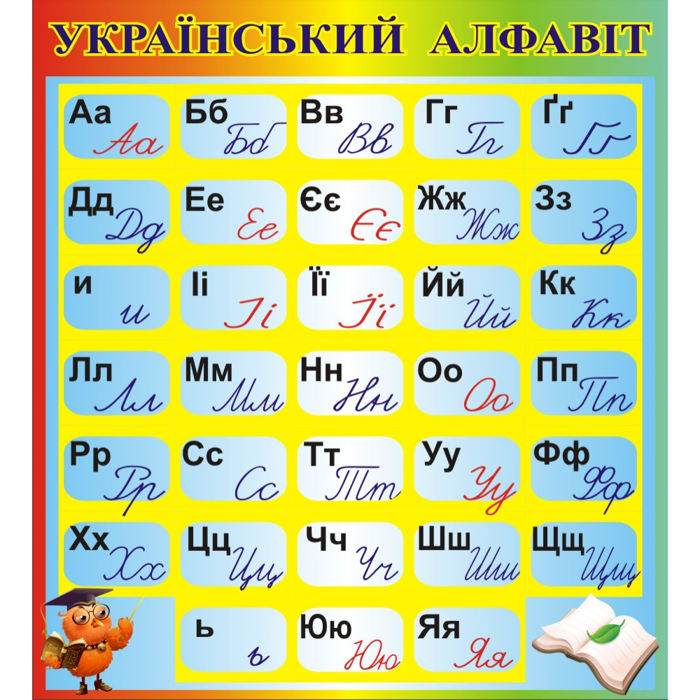 Китайский алфавит с переводом на русский и произношением