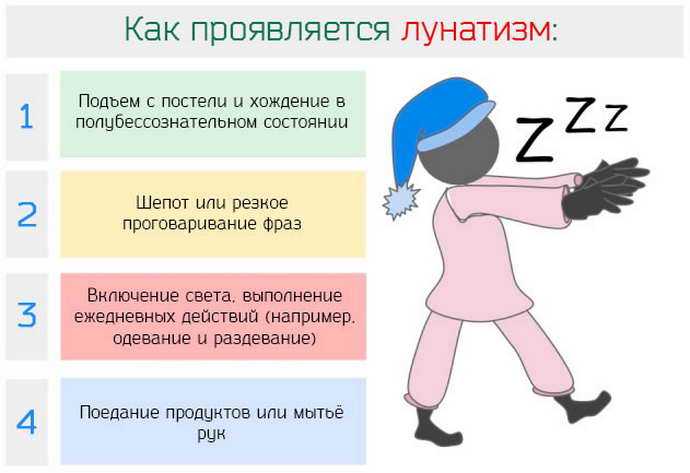 Снохождение у детей: причины и профилактика