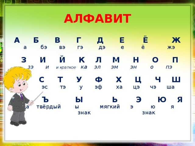 Русский язык 1 класс тема алфавит. Алфавит 1 класс. Тема урока алфавит. Алфавит русский для школьников 1 класса. Алфавит русский Азбука 1 класс.