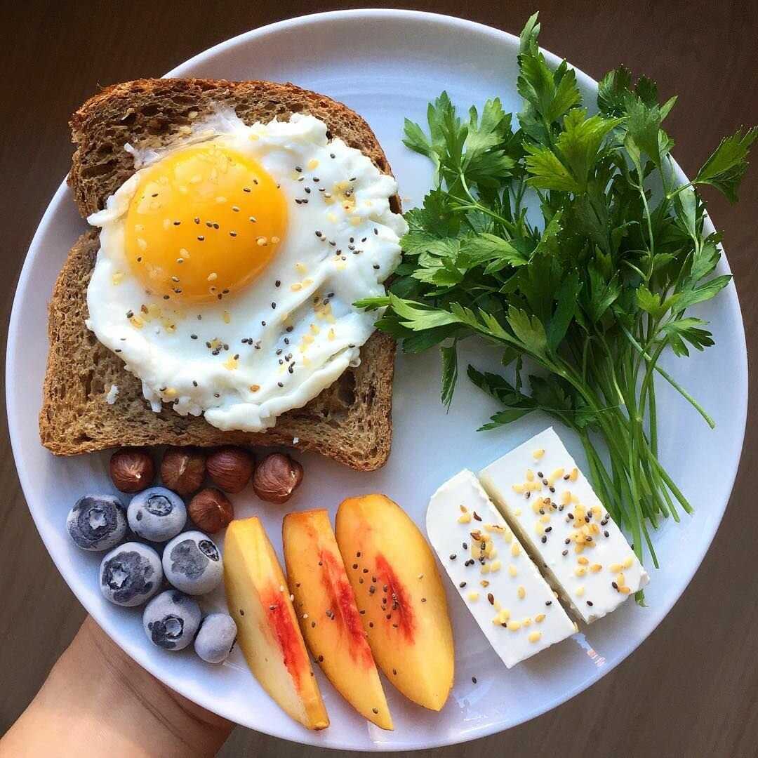 Рецепты на завтрак из простых продуктов