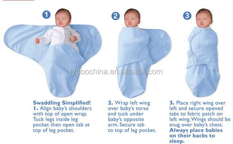 Насколько необходимо покупать мешок для сна для новорожденных