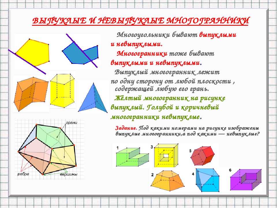 Презентация многоугольники 8 класс мерзляк. Многогранники Призма 10 класс задачи. Многоугольники. Многоугольники и многогранники. Задачи на правильные многогранники.