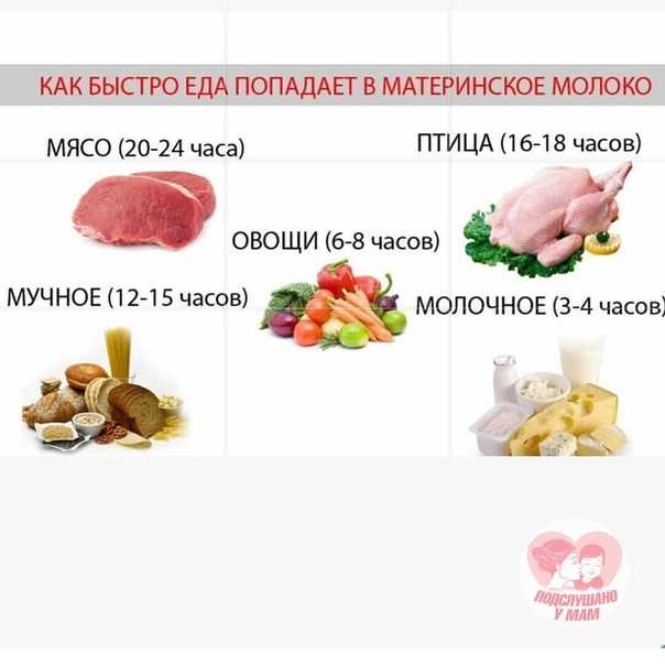 Бывает ли грудное молоко соленым?
