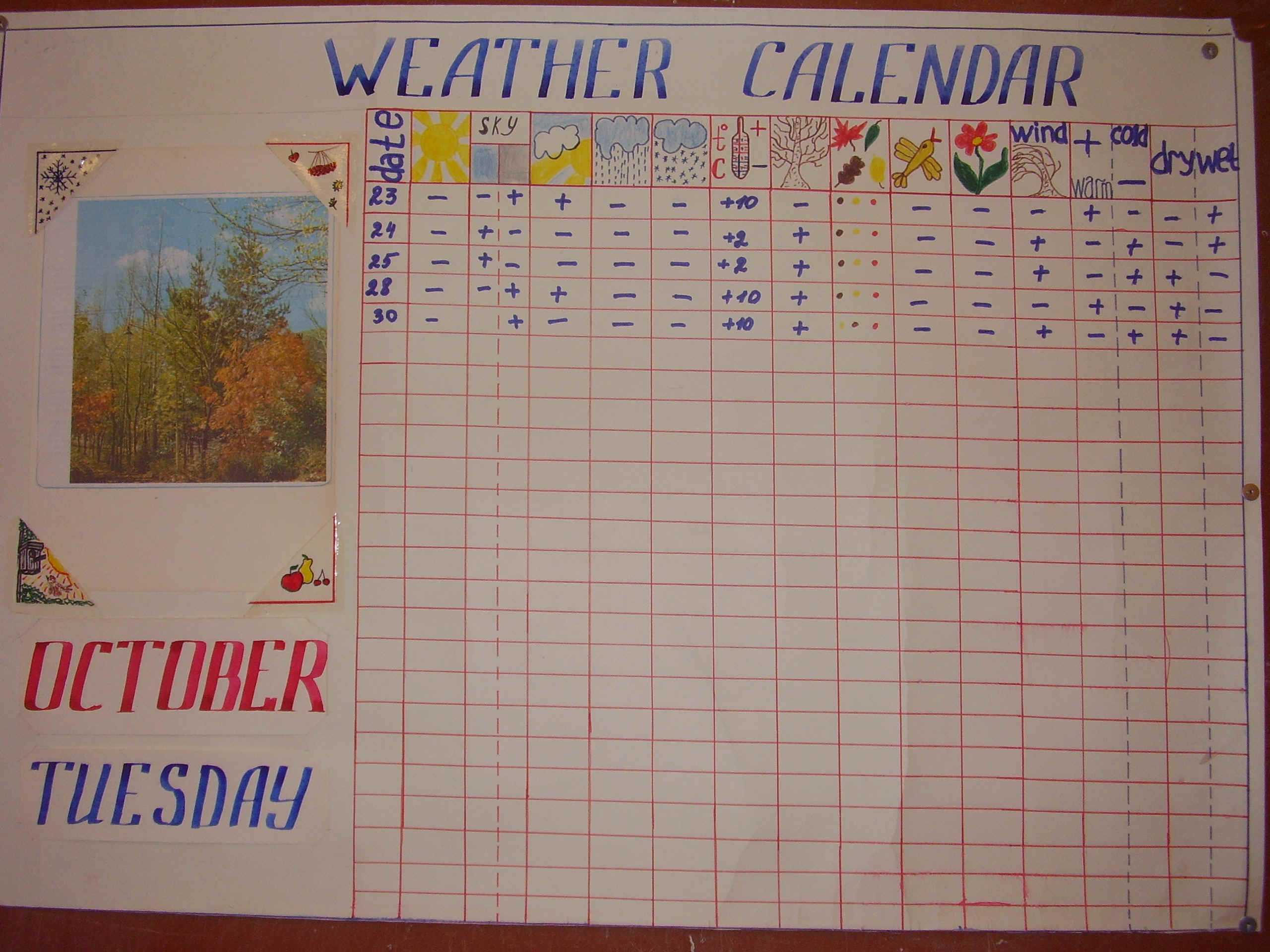 Что такое календарь погоды и как его делать?