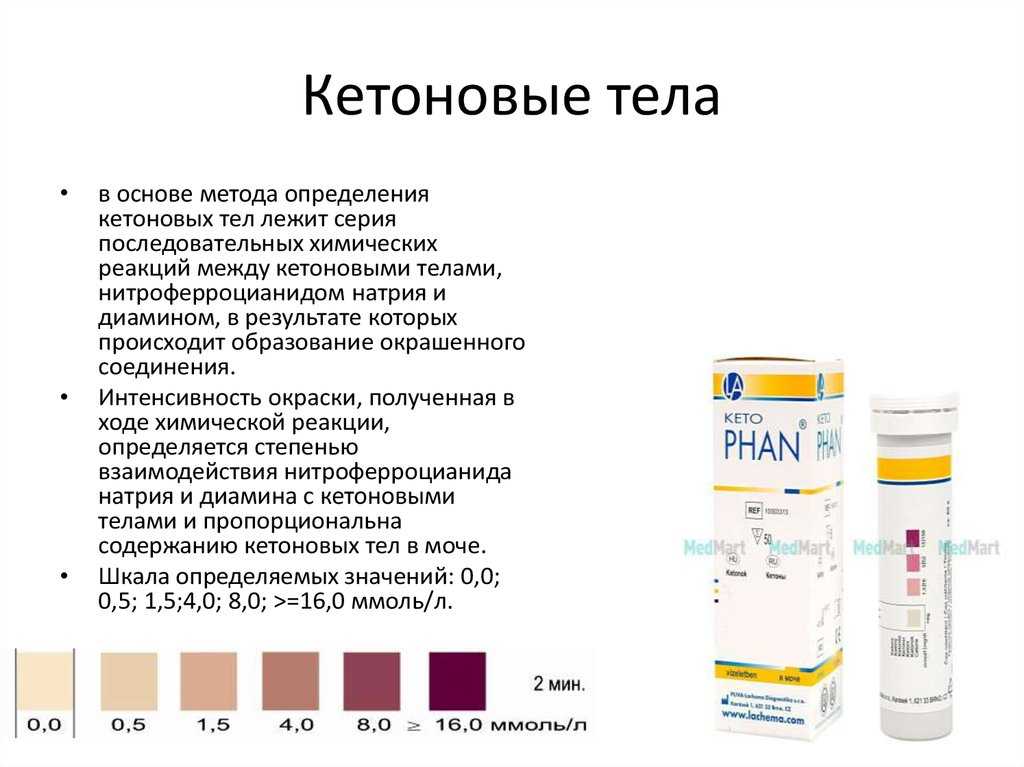Ацетонурія - ацетон в організмі: причини і симптоми, лікування патології