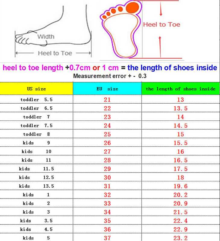 Ноги ребенка по возрасту. Таблица размеров обуви для девочек. Размерная таблица обуви детей в 5 лет. Размер зимних сапог на 2,5. Размерная сетка обуви на 1 годик.