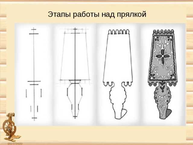 Как нарисовать прялку