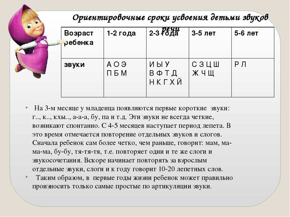 Как воспитать ребенка-билингва - lingua-airlines.ru
