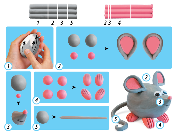 Лепим из пластилина с детьми 7 8 лет поэтапно картинки