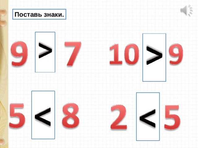 Сравнение натуральных чисел