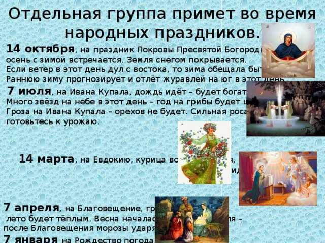 Заговоры на покров и обряды на удачу, деньги, здоровье