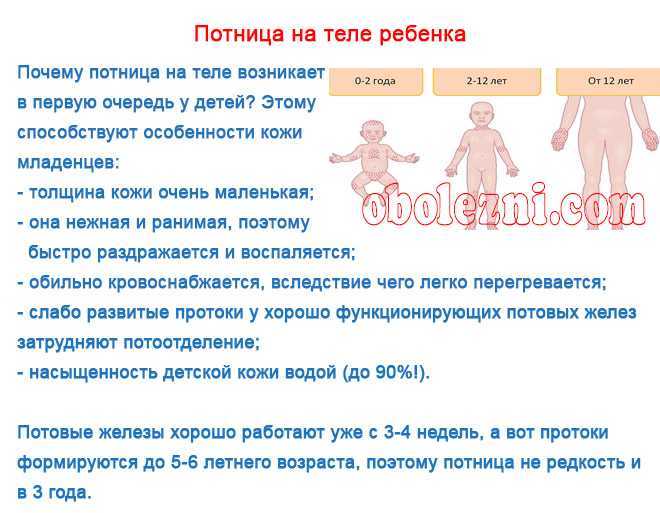 Кожа новорожденного: как правильно за ней ухаживать %sep% +мама