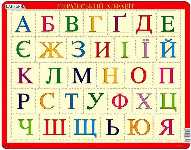 Английский алфавит с произношением по-русски и транскрипцией для детей - speak english