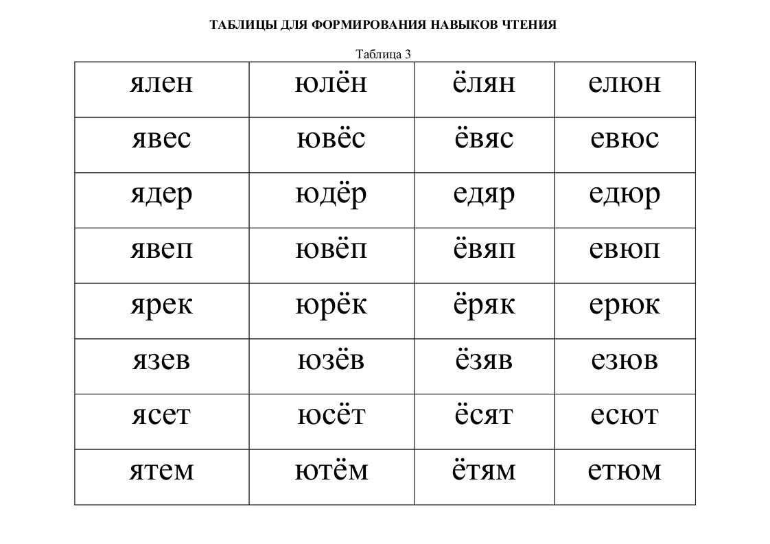 10 волшебных упражнений для развития техники чтения