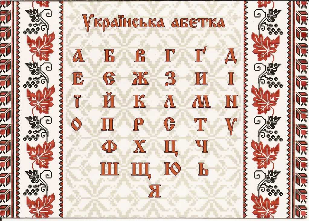 Красивые русские буквы для оформления плакатов, для вырезания, для ников, для тату, граффити:  шаблоны, трафареты, фото, образцы красивых заглавных, прописных, печатных, а также каллиграфических букв русского алфавита для распечатки