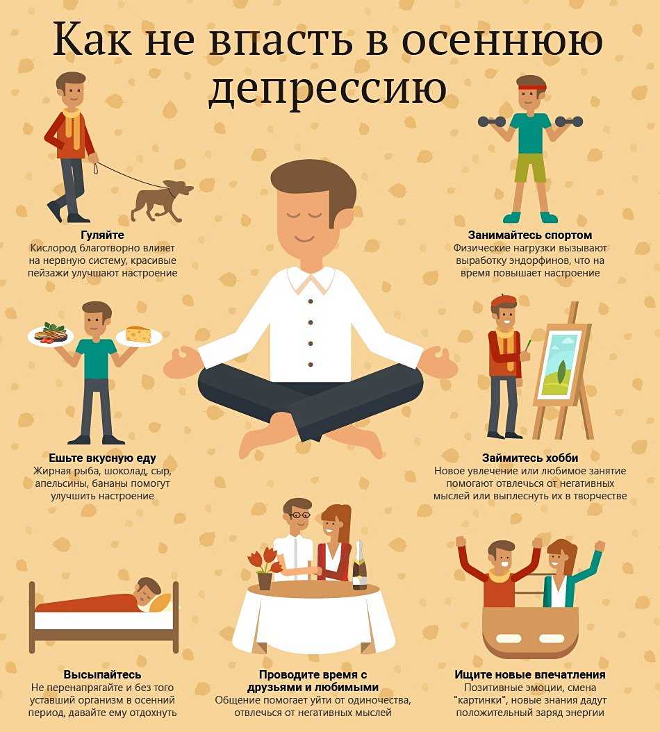 Как быстро проснуться по первому зову будильника. 8 шагов к бодрости