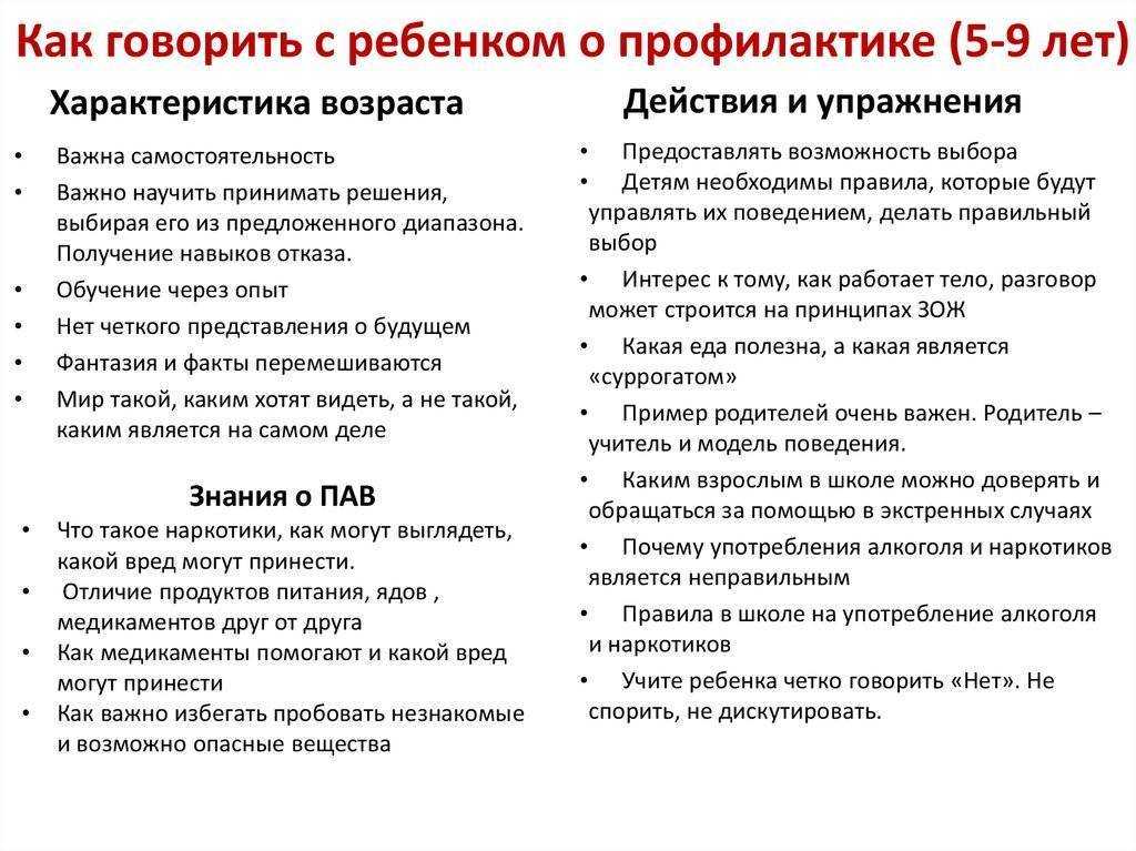 4 ситуации, после которых между матерью и дочерью теряется связь: новости, семья, отношения, родители, психология, воспитание, дети