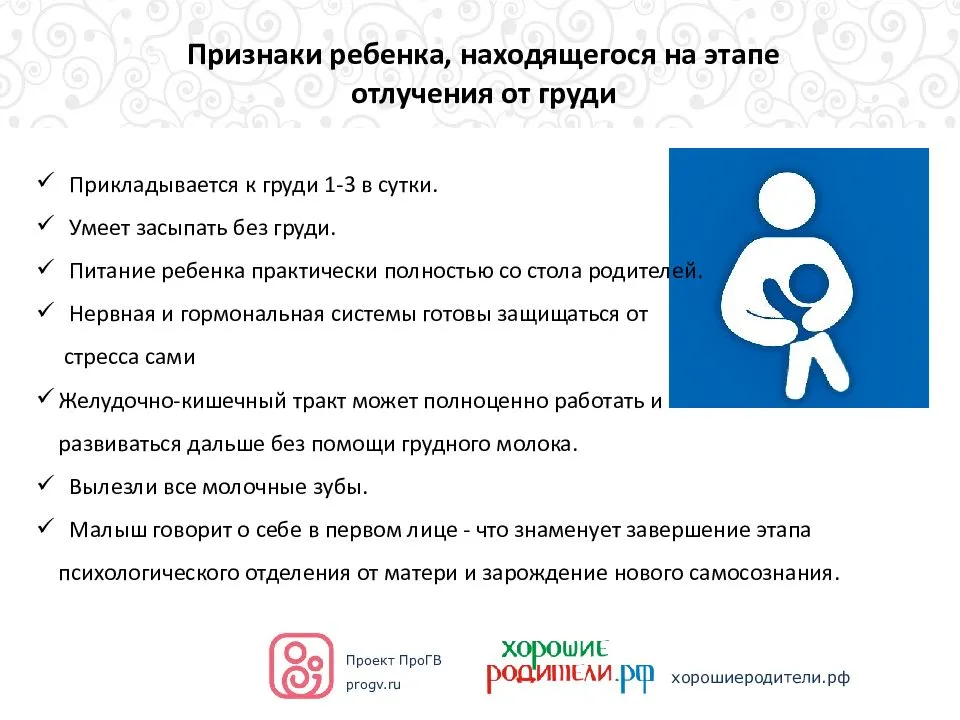 Знаменитости, которые очень долго кормили детей грудью / mama66.ru