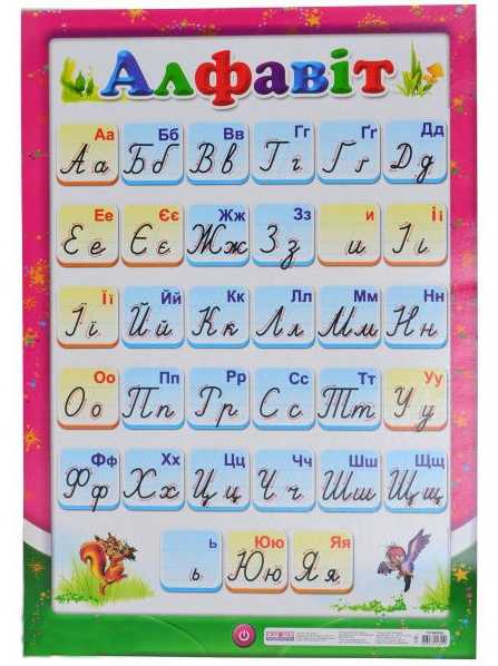 Карточки английские буквы для детей распечатать - 33 квадратных метра