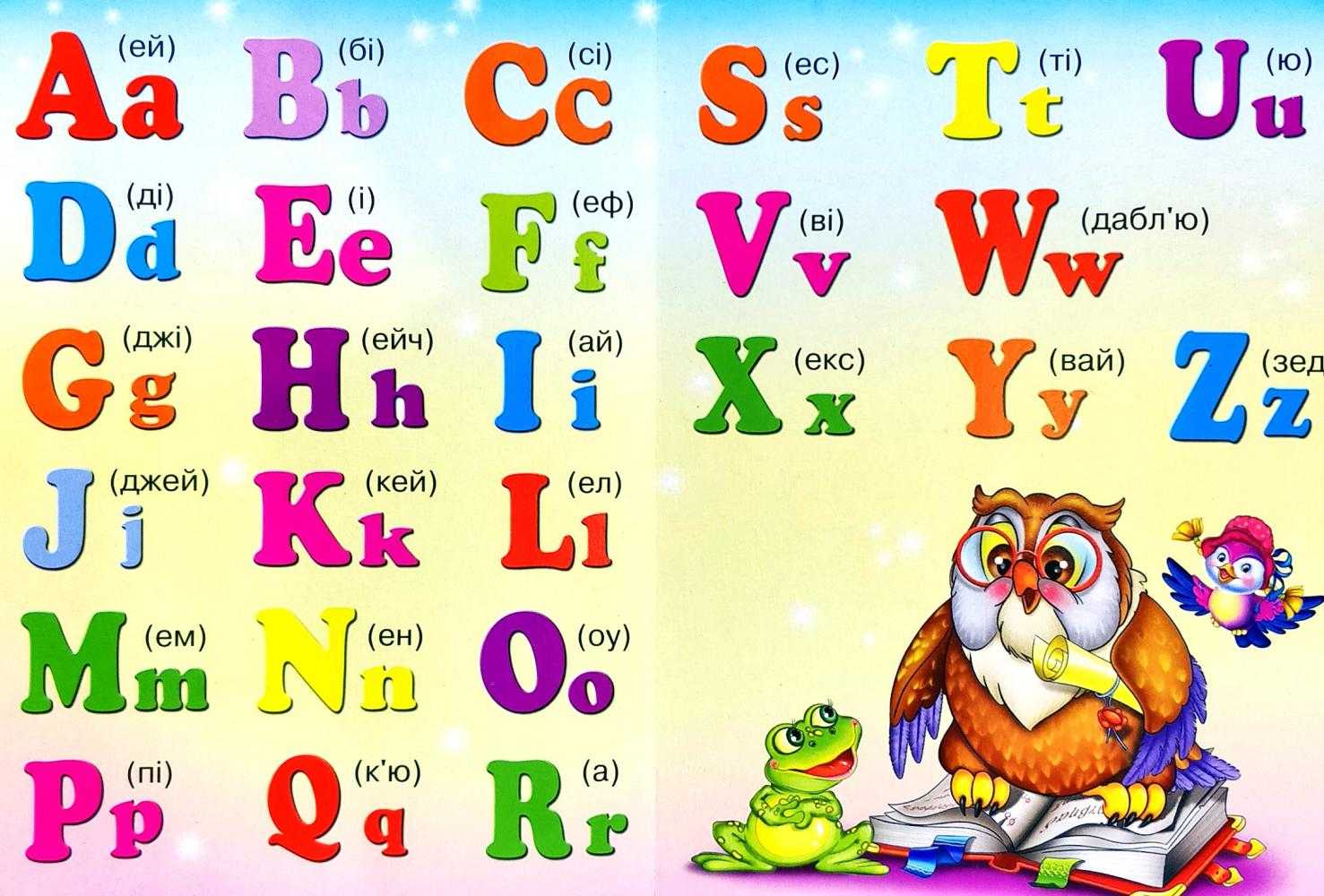 Как учить английские буквы и алфавит с ребенком: упражнения для дошкольников