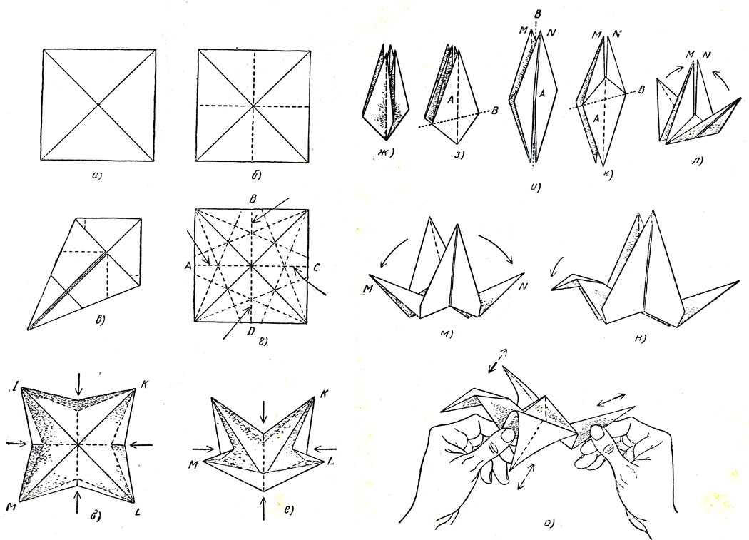 Бумажный журавлик пошагово. Оригами. Оригами из бумаги схемы. Складывание из бумаги. Оригами несложные.