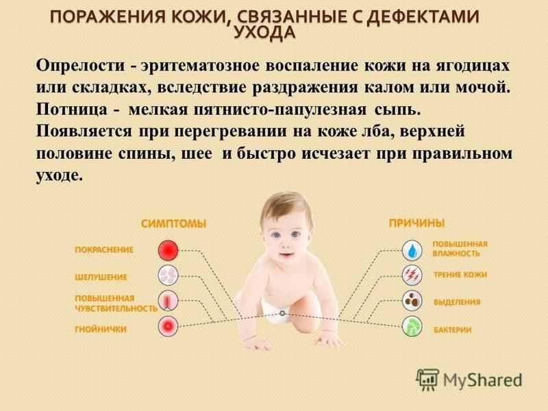 Потничка у новорожденных | nutrilak