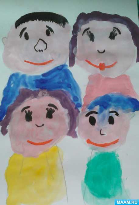 Рисование на тему «моя семья. конспект по рисованию моя семья старшая группа