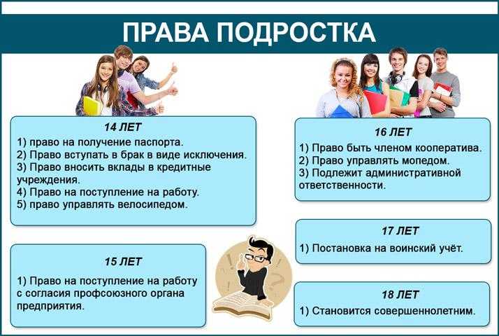 Чем руководствуются родители, оголяя со своих детей в общественном месте и почему этого делать нельзя Как правильно одеть ребенка на пляж, что это было безопасно и комфортно Ниже мои ответы