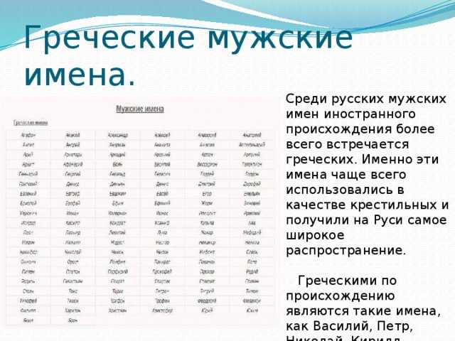 Красивые современные мужские имена – 10 способов выбора