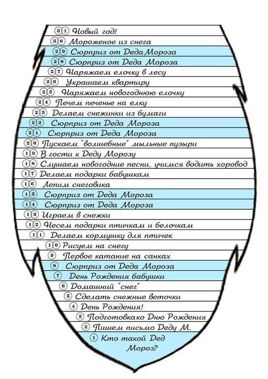 Интересные конкурсы на новый год 2022 для детей | 15 лучших