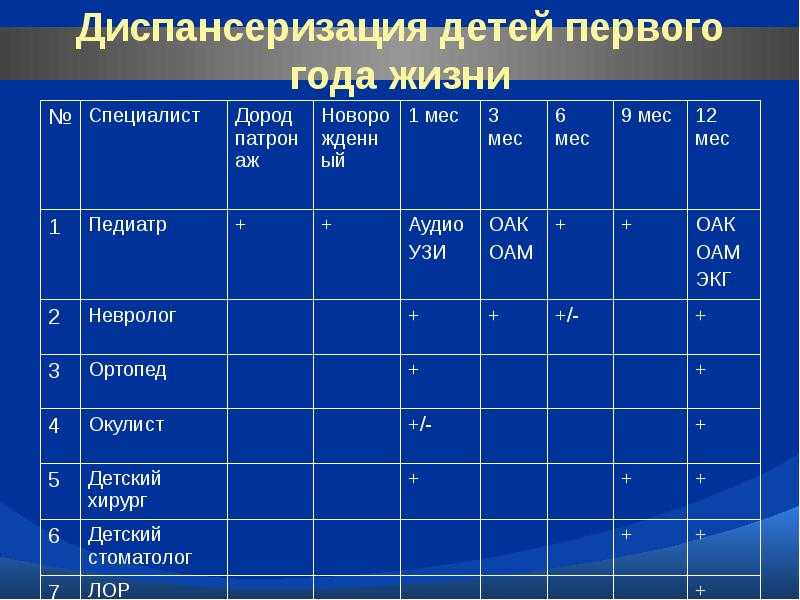 50 интересных вопросов для детей, над которыми будет интересно подумать и взрослым (в виде викторины)