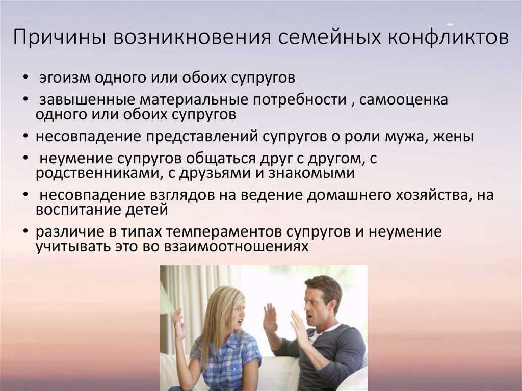 Семейный конфликт презентация