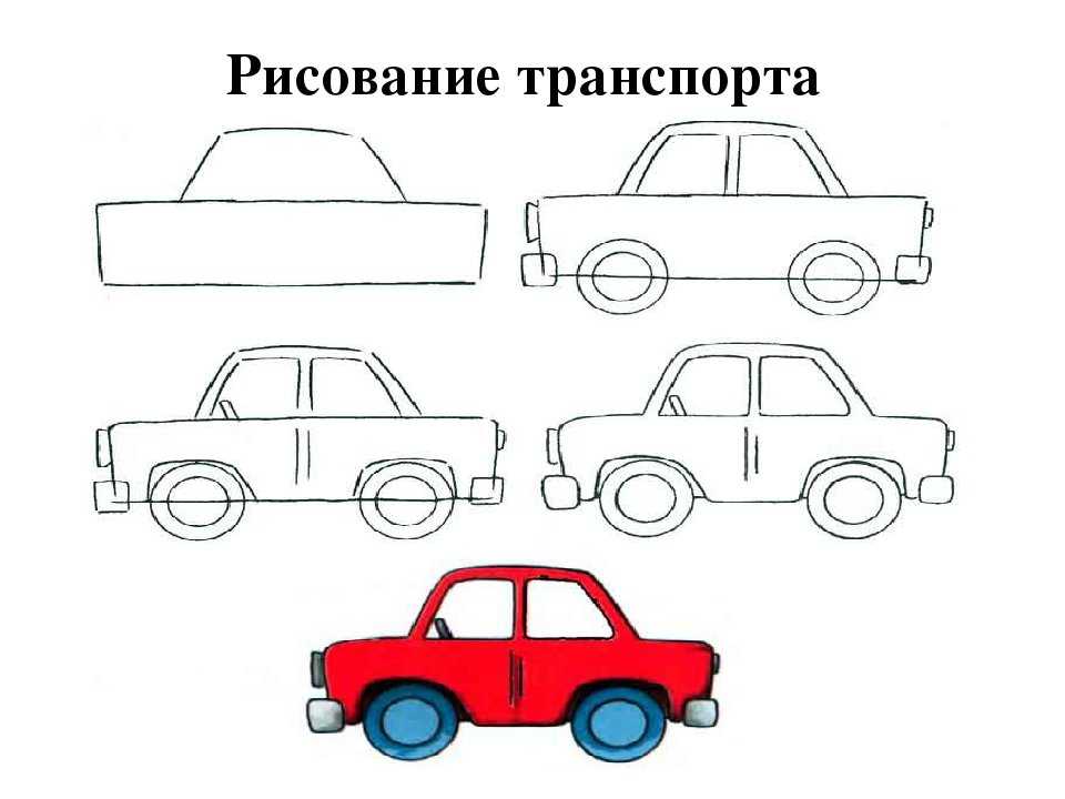 Рисование на тему машина. Рисование транспорт. Схемы рисования транспорта. Рисование машины в старшей группе. Поэтапное рисование транспорта.