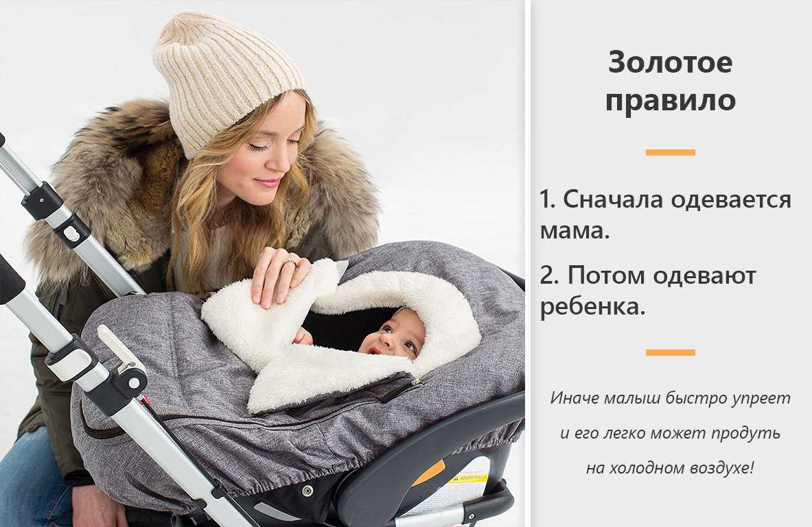 После 10 можно гулять. Прогулки с новорожденным памятка. Как одевать новорожденного зимой. Как одеть грудничка на прогулку в коляске. Прогулка для новорожденных зимой.