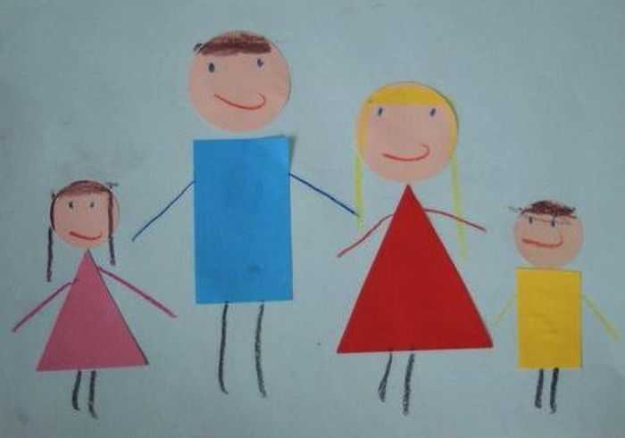 Конспект рисование моя семья старшая группа. «я и моя семья». конспект занятия для старшей группы