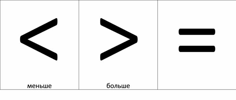 Как научить ребенка считать до 10, 20, 100 - методики обучения детей цифрам и счёту