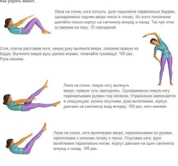 Тренировки от аниты луценко: 5 лучших комплексов упражнений для похудения