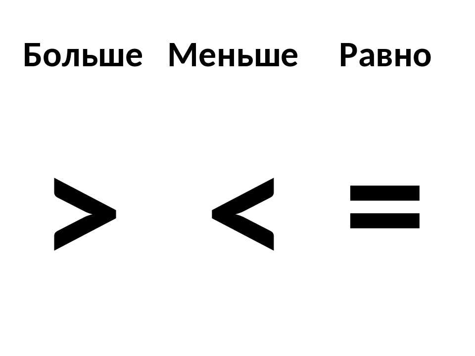 Знак больше и меньше для дошкольников в картинках