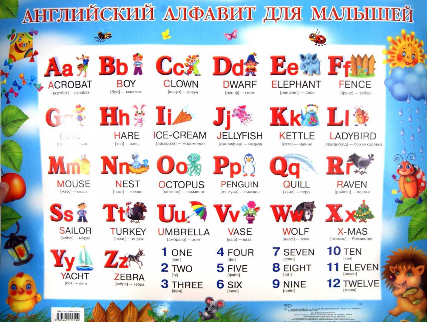 Как легко выучить английский алфавит детям