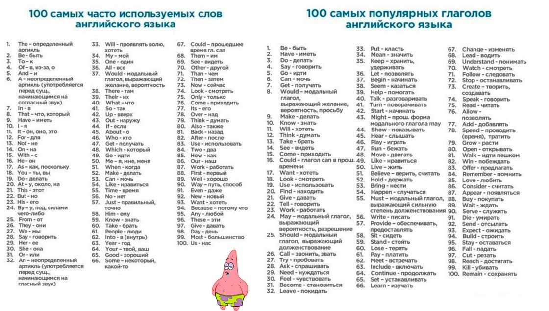 Как учить детей-дошкольников английскому языку - lingua-airlines.ru