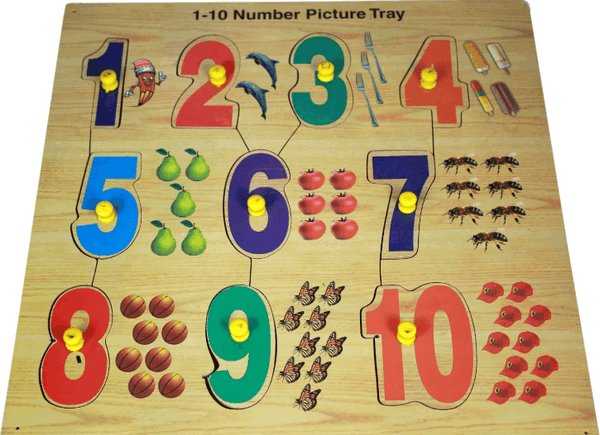 Считалочки, в которых ведётся счёт от 1 до 10 и другие считалки с цифрами: подборка