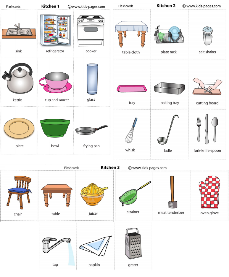 English vocabulary for kids. Кухонные предметы на англ. Кухонные принадлежности по английскому. Кухонные приборы на англ. Кухонные предметы на внгл.