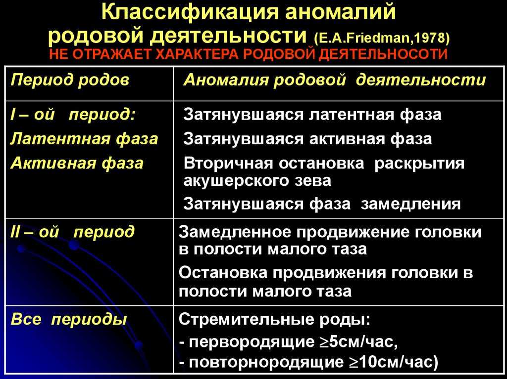 12  отличных советов психолога на тему о том, как пережить расставание с любимым человеком
