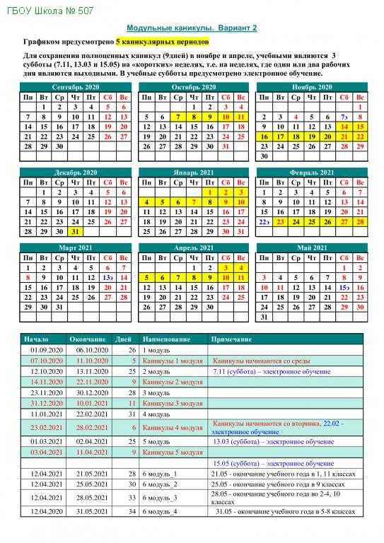 Школьные каникулы: график школьных каникул по четвертям и модулям 2020-2021 год. - права семей