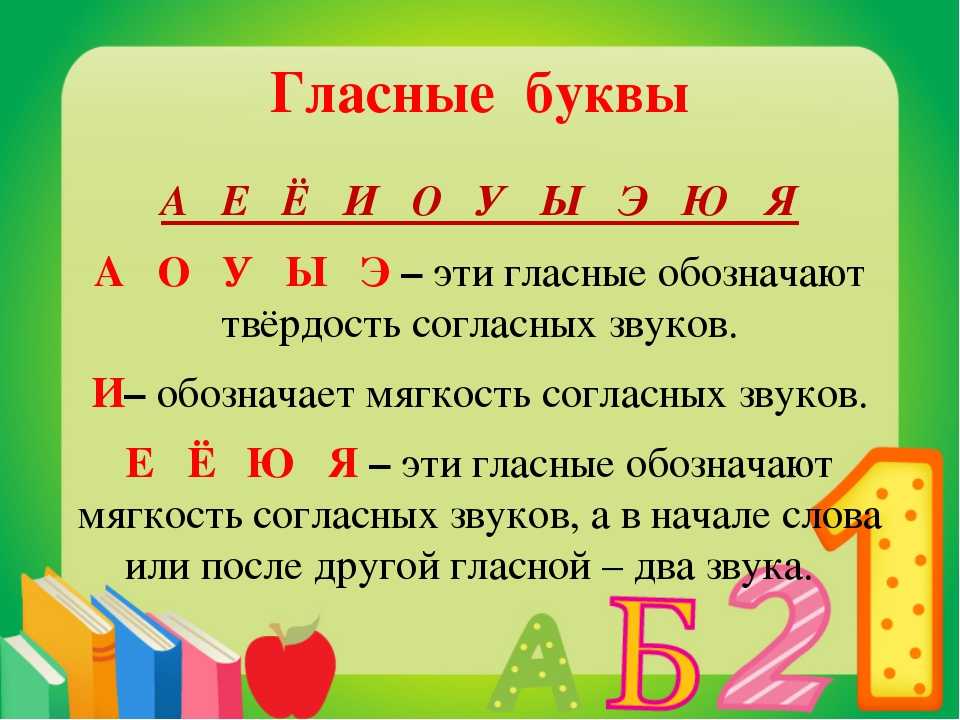 Презентация по русскому языку 1 класс мягкие и твердые согласные