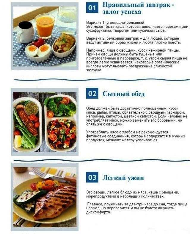 Как прожить на 1000 рублей в неделю — список продуктов и меню 2021 года