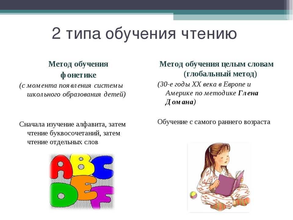 Презентация учимся читать