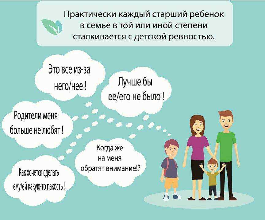 Тяжело общаться с мамой? как прекратить оскорбления и манипуляции