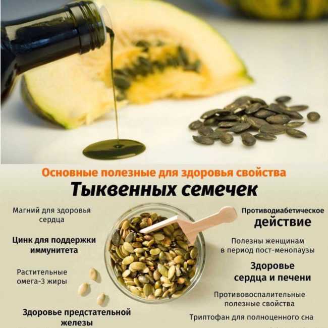 Тыквенные семечки: польза и вред для здоровья, противопоказания